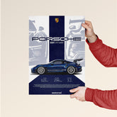 Porsche 911 GT3 RS Performance Poster